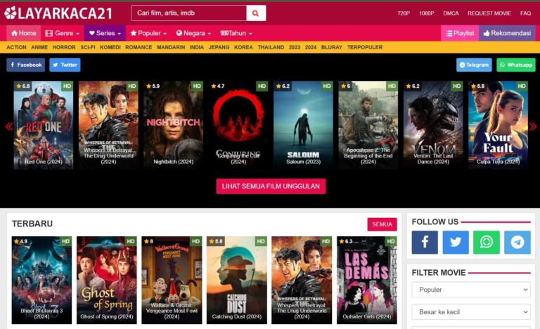 Cara Ampuh Menghindari Malware dan Phishing dari Situs Clone Lk21 dan Indoxxi